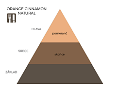 ORANGE CINNAMON NATURAL